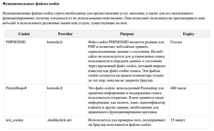 Būtini slapukai