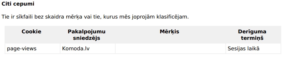 kiti LV.jpg