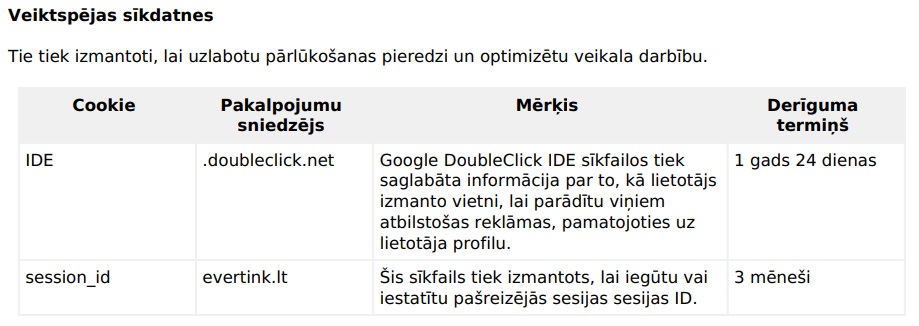 veiklos LV.jpg